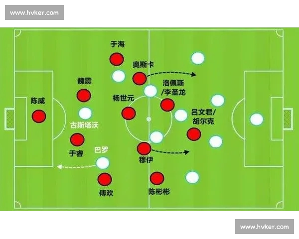 深度解析国内外足球联赛战术趋势与球队表现对比