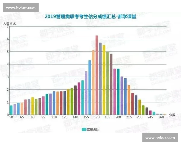 体育赛事数据分析方法及其在竞技成绩预测中的应用研究 体育赛事数据分析方法及其在竞技成绩预测中的应用研究
